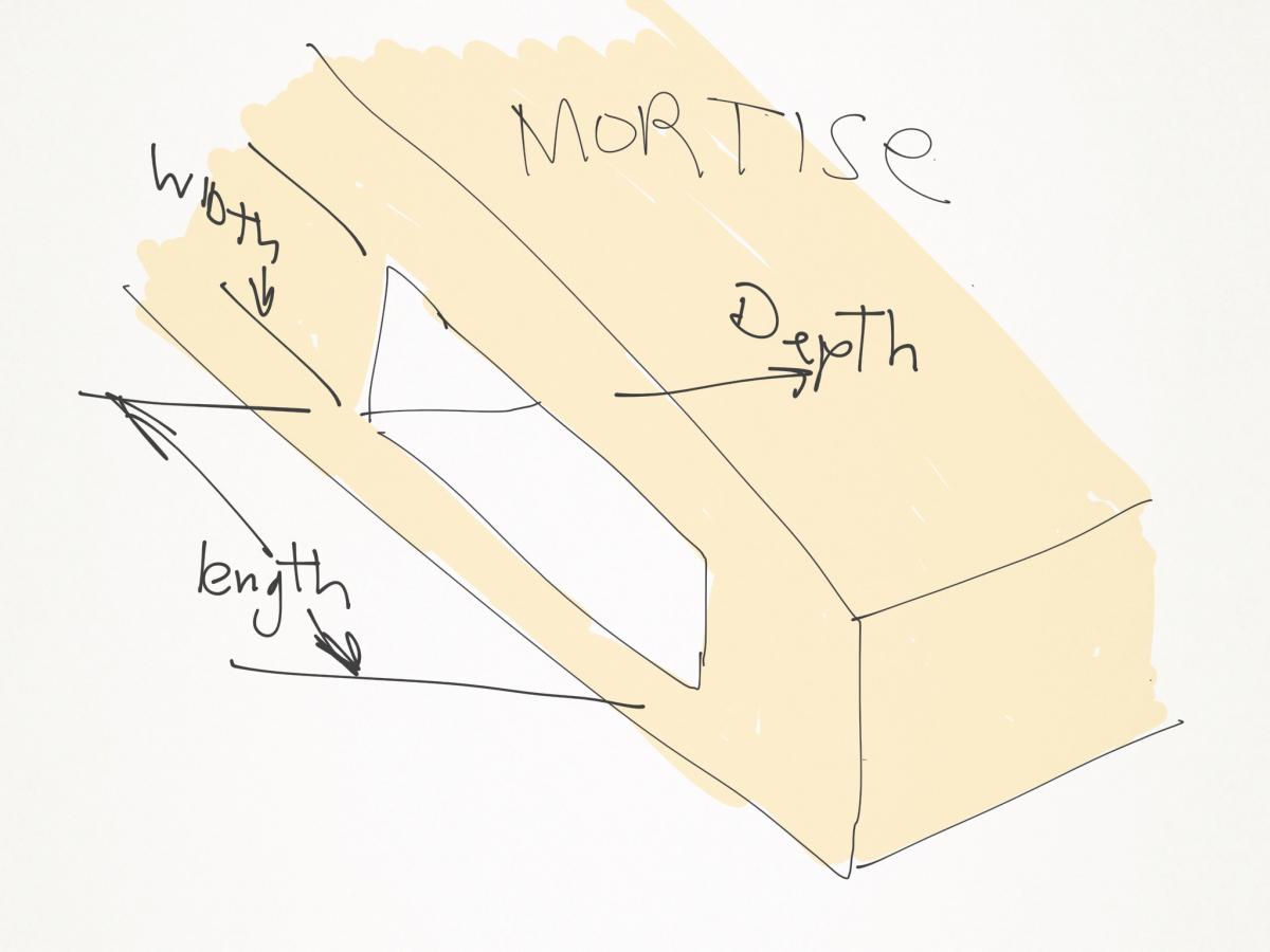 How to Mortise the Moxon Way: Part 2, Chopping the Mortise 2