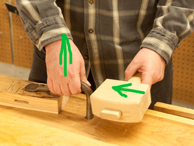 Some Tips on Using Our Gramercy Holdfasts 6