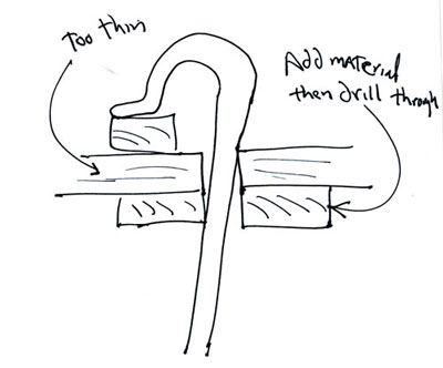 Some Tips on Using Our Gramercy Holdfasts 7