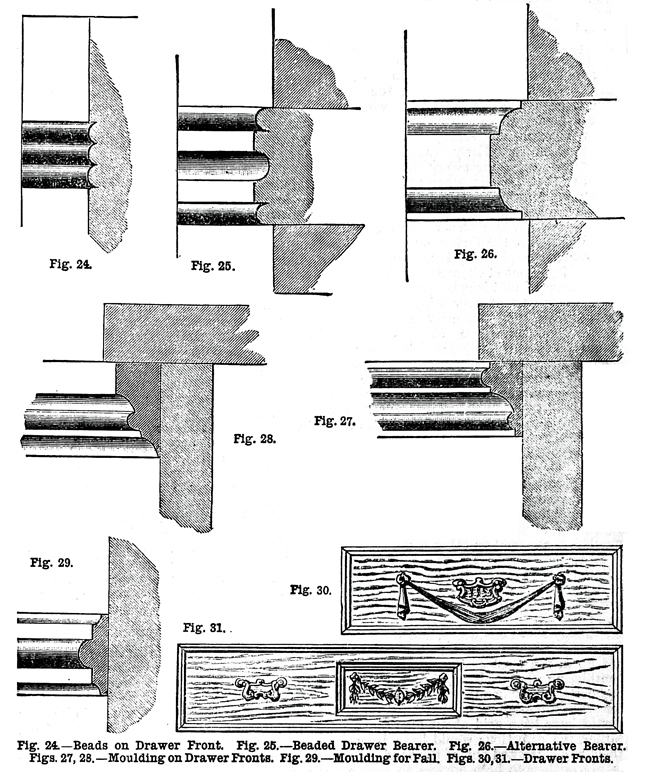 Issue No. 52 - Published March 15, 1890 6