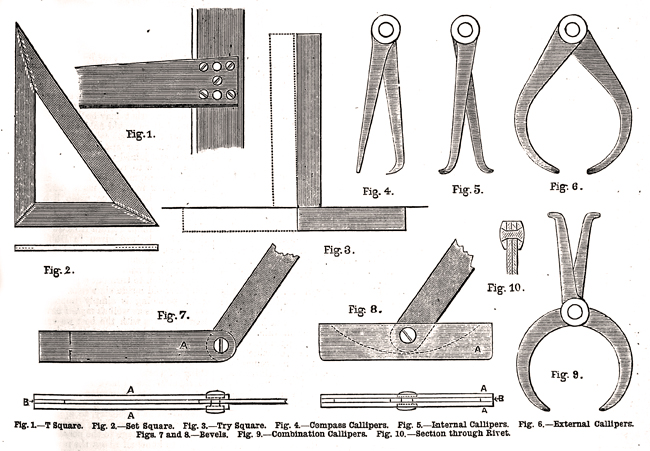 Issue No. 48 - Published February 15, 1890 7