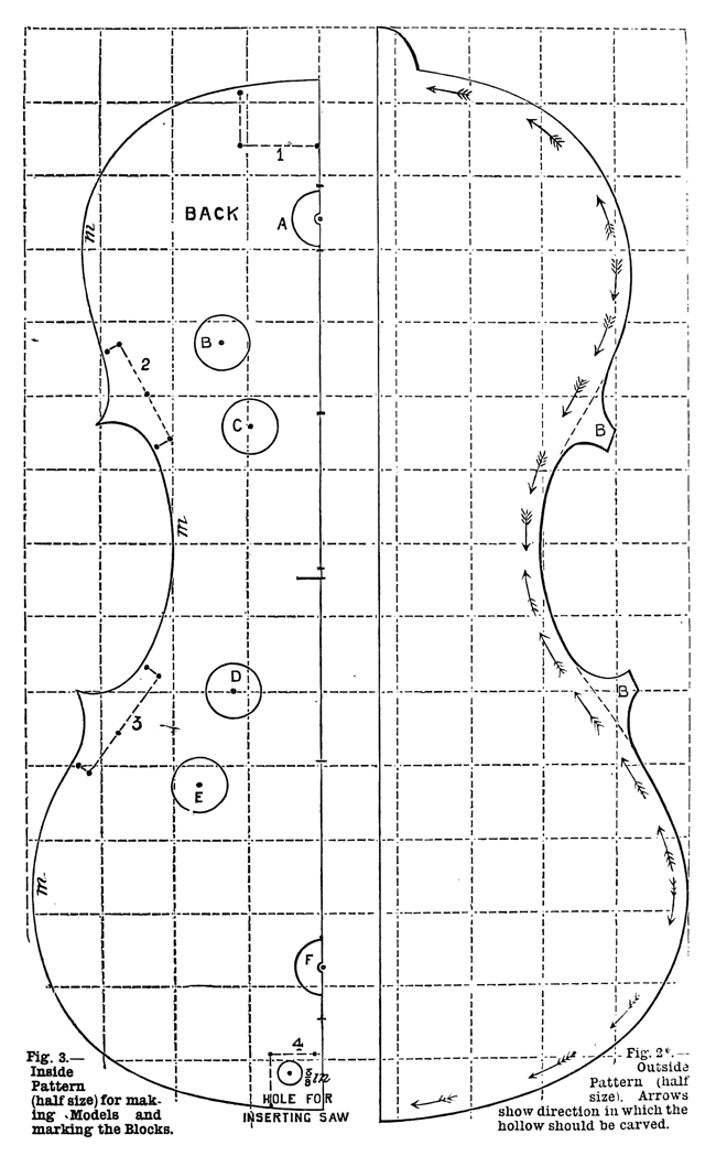 WORK No. 105- Published March 21, 1891 7