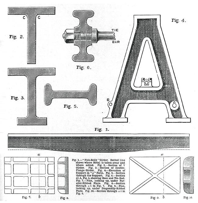 WORK No. 115- Published MAY 30, 1891 7