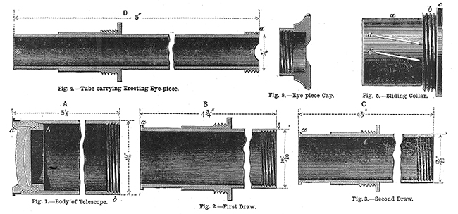 WORK No. 142 - Published December 5, 1891 6