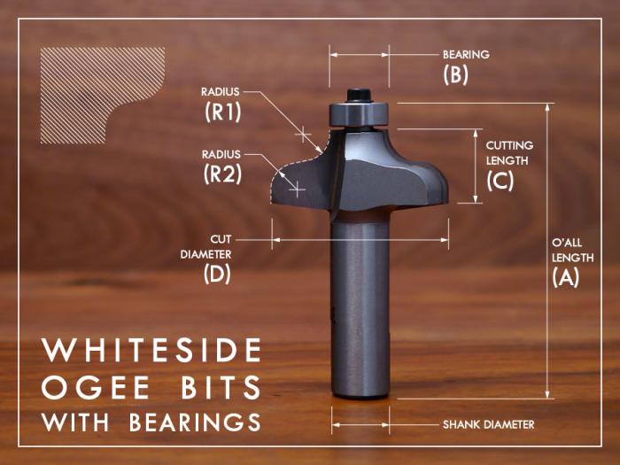 Whiteside Ogee Router Bits