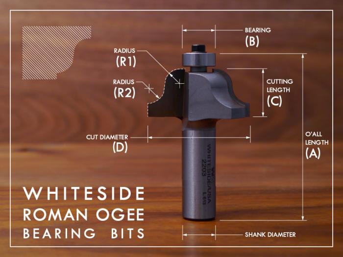 Whiteside Roman Ogee Router Bits