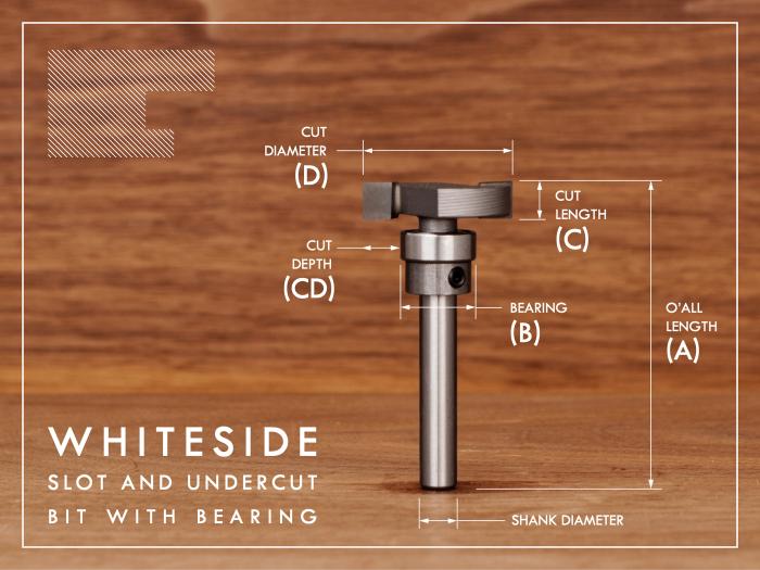 Slot and Undercut Router Bits by Whiteside